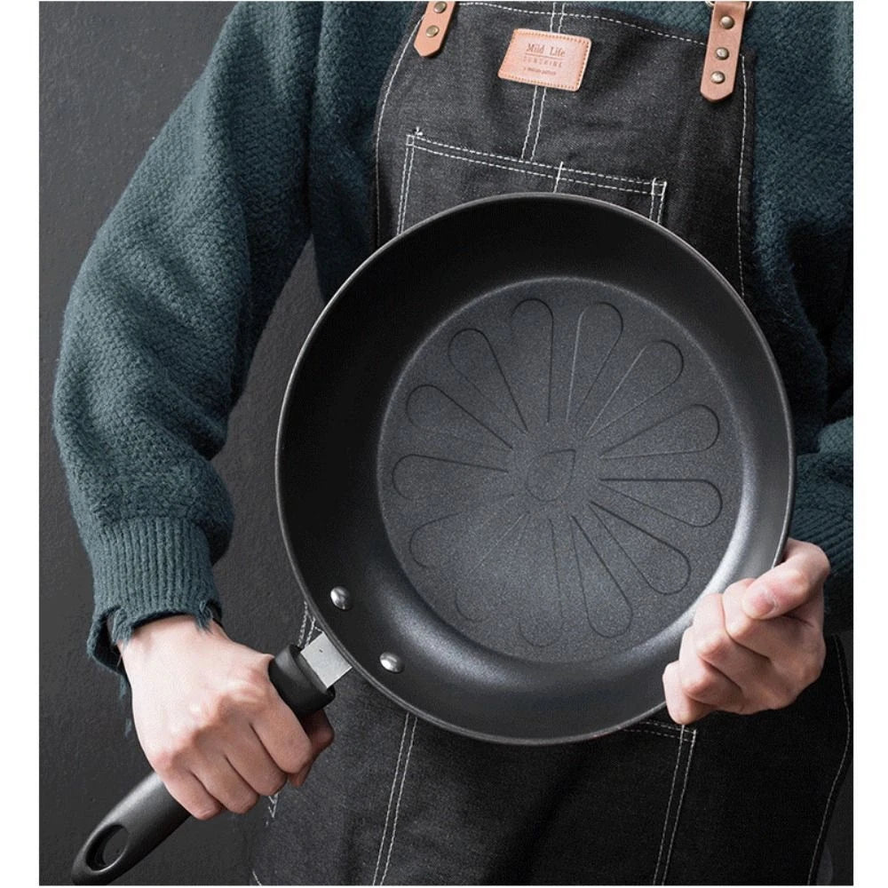 Mini Induction Single Frying Eggs Pan with Handle Heat Resistant Non-Stick Pot